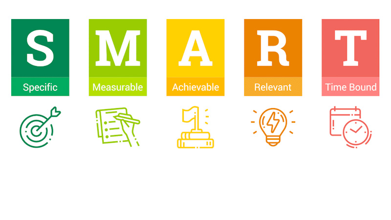 SMART training image